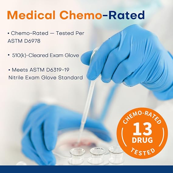 Supmedic Medical Soft Max Nitrile Exam Gloves Powder-Free Disposable 100 Ct Soft Stretch Fit • Powder-Free • Latex-Free • Examination • Cooking • Cleaning· Food Prep • 100 Count • Blue