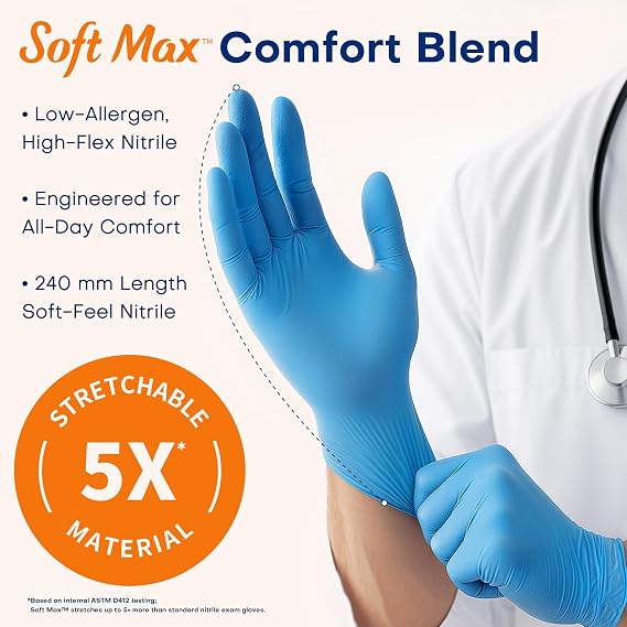 Supmedic Medical Soft Max Nitrile Exam Gloves Powder-Free Disposable 100 Ct Soft Stretch Fit • Powder-Free • Latex-Free • Examination • Cooking • Cleaning· Food Prep • 100 Count • Blue